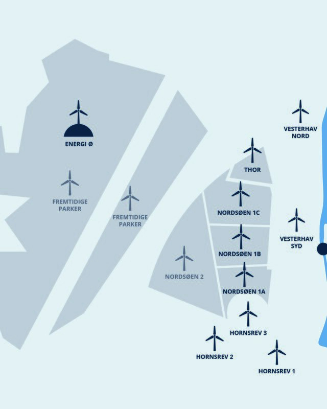 Vindmølleparker Hvide Sande Havn
