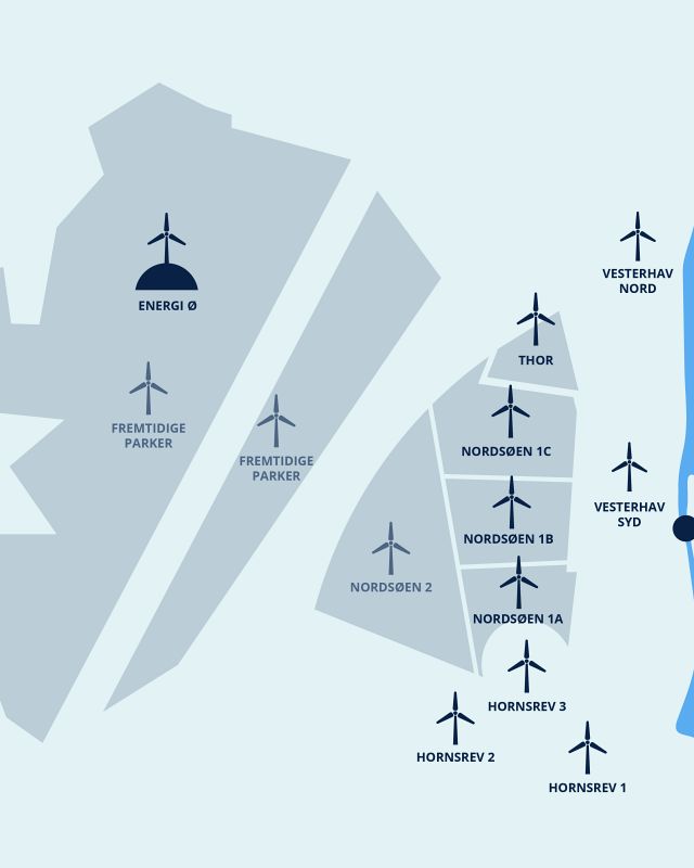 Vindmølleparker Hvide Sande Havn